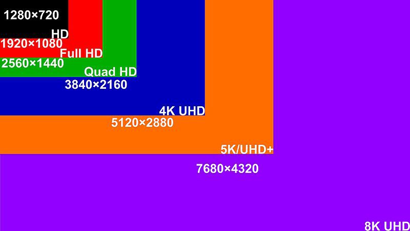 8K-TV-resolution-picture.jpg