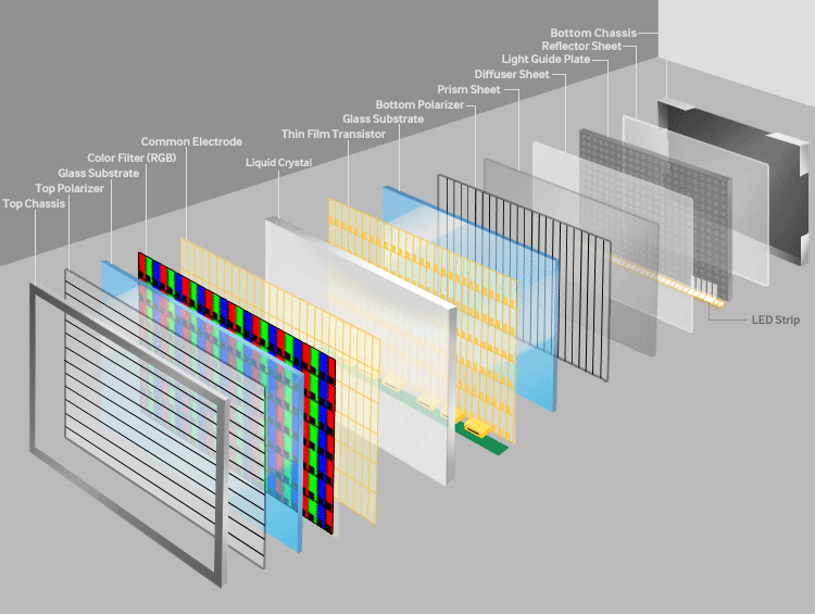 LCD_Function.gif